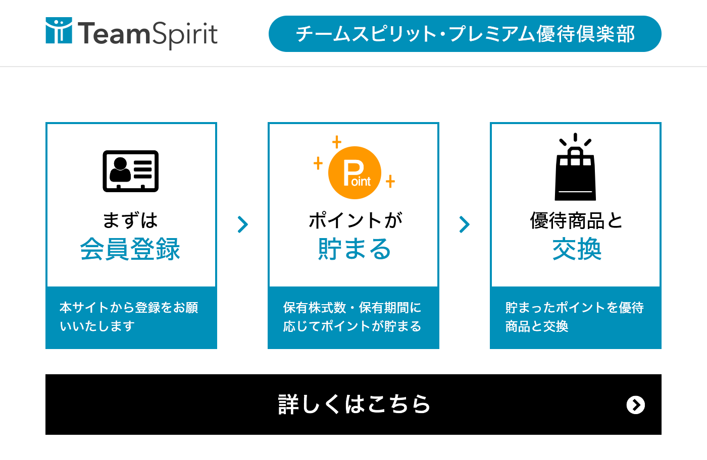 優待ポイントを貯めて5,000種類以上の優待商品と交換！